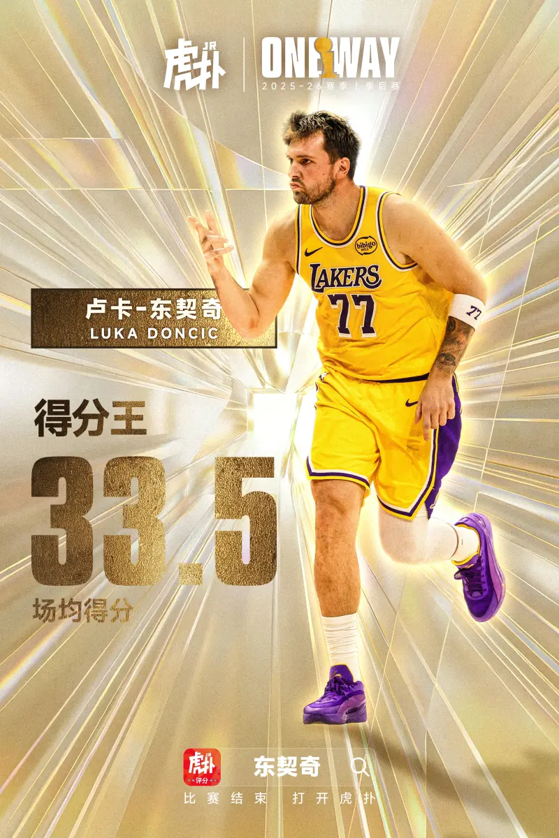 开云直播-赛季数据王如何评选？遵循58场的“隆多条款”即可！